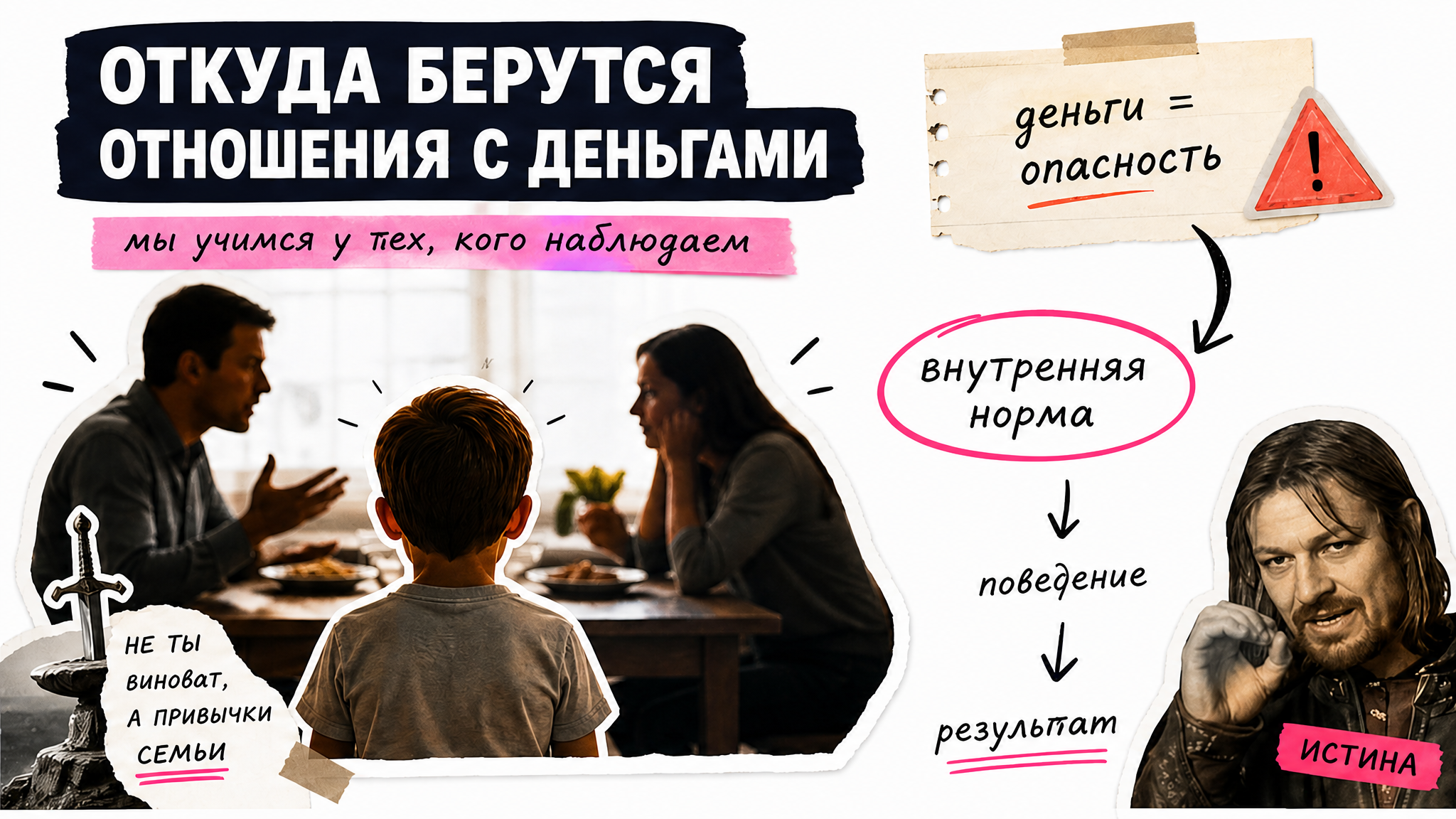 Схема: как в детстве формируются отношения с деньгами